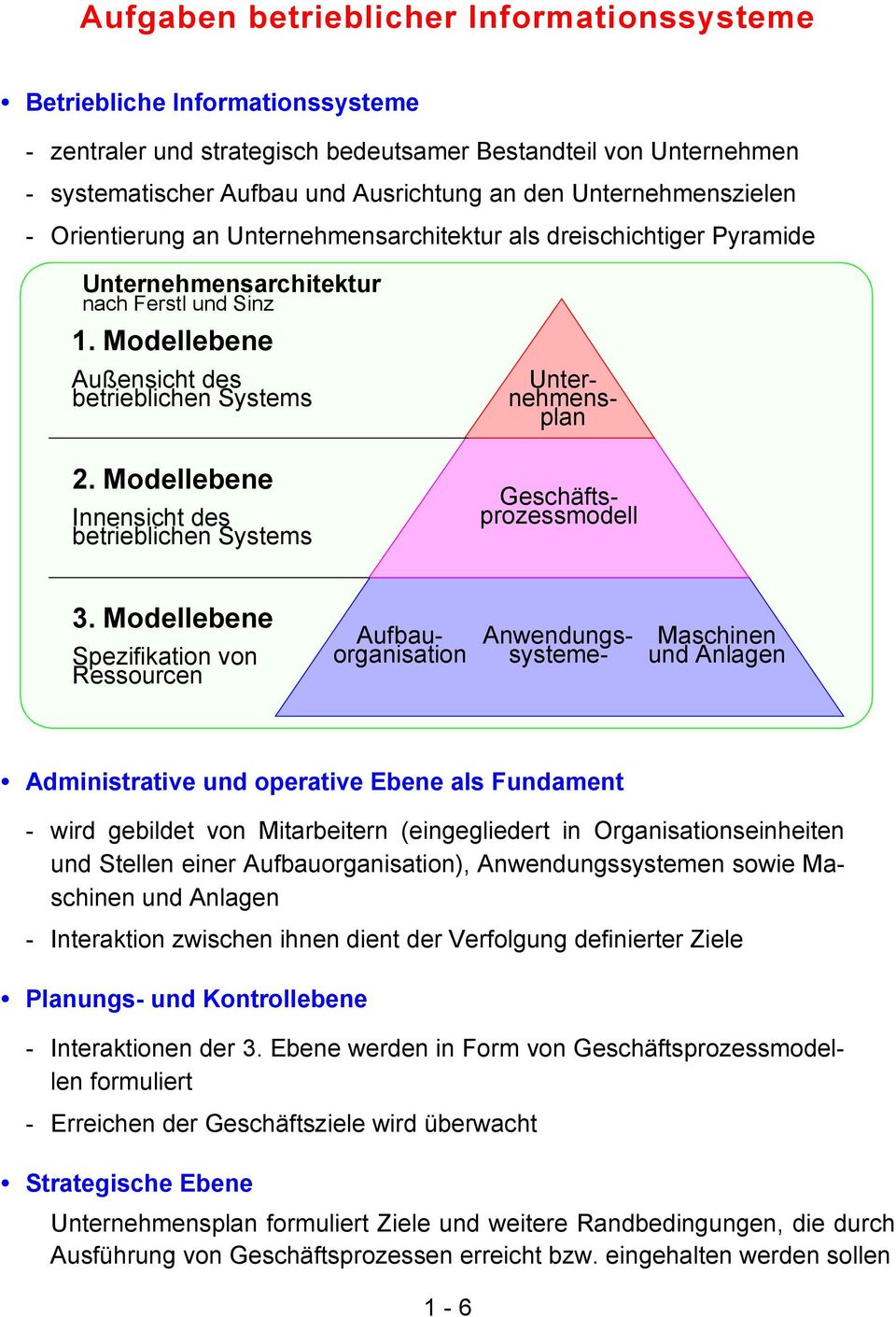Modellebene Innensicht des betrieblichen Systems Unternehmensplan Geschäftsprozessmodell 3.
