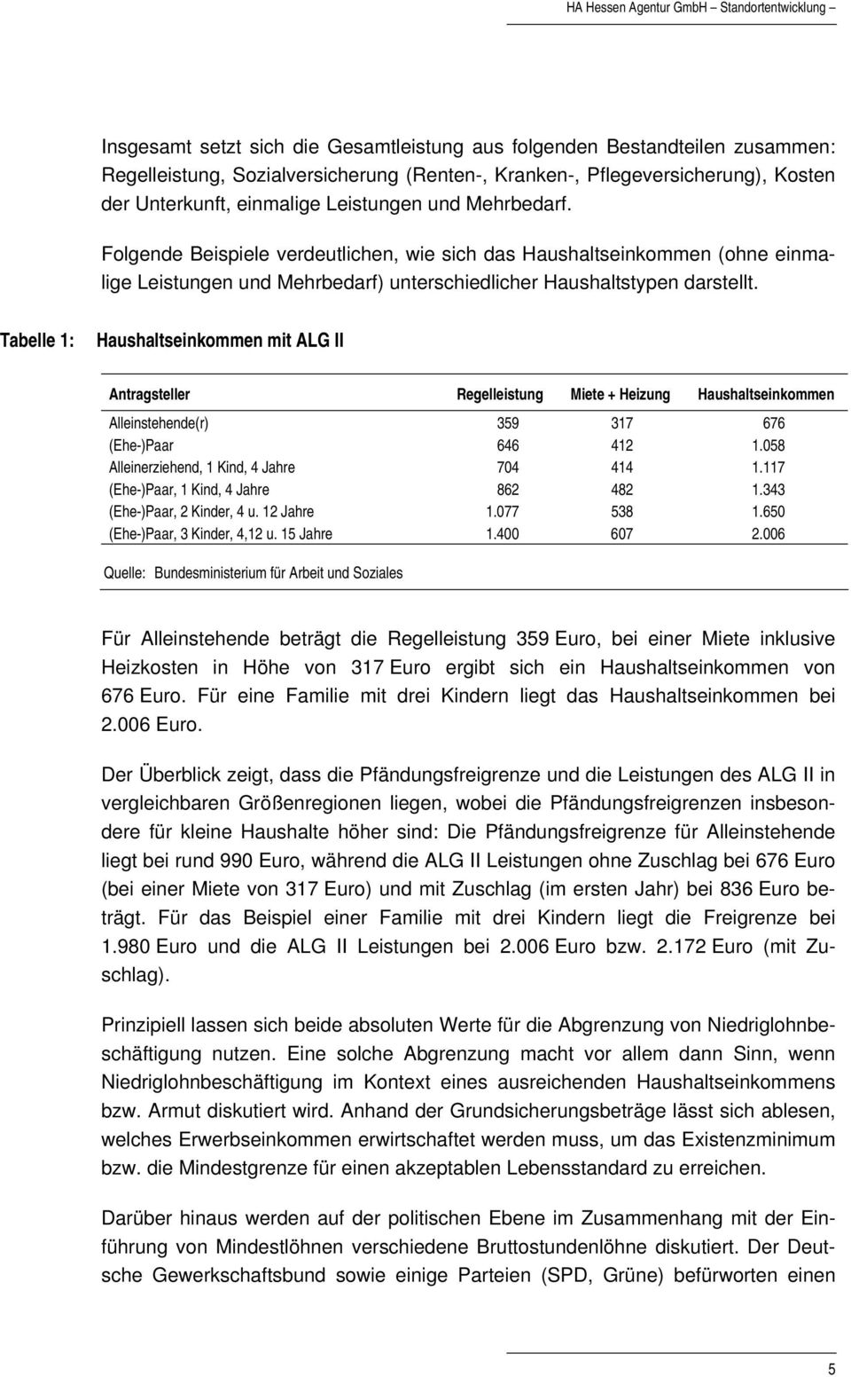 Folgende Beispiele verdeutlichen, wie sich das Haushaltseinkommen (ohne einmalige Leistungen und Mehrbedarf) unterschiedlicher Haushaltstypen darstellt.