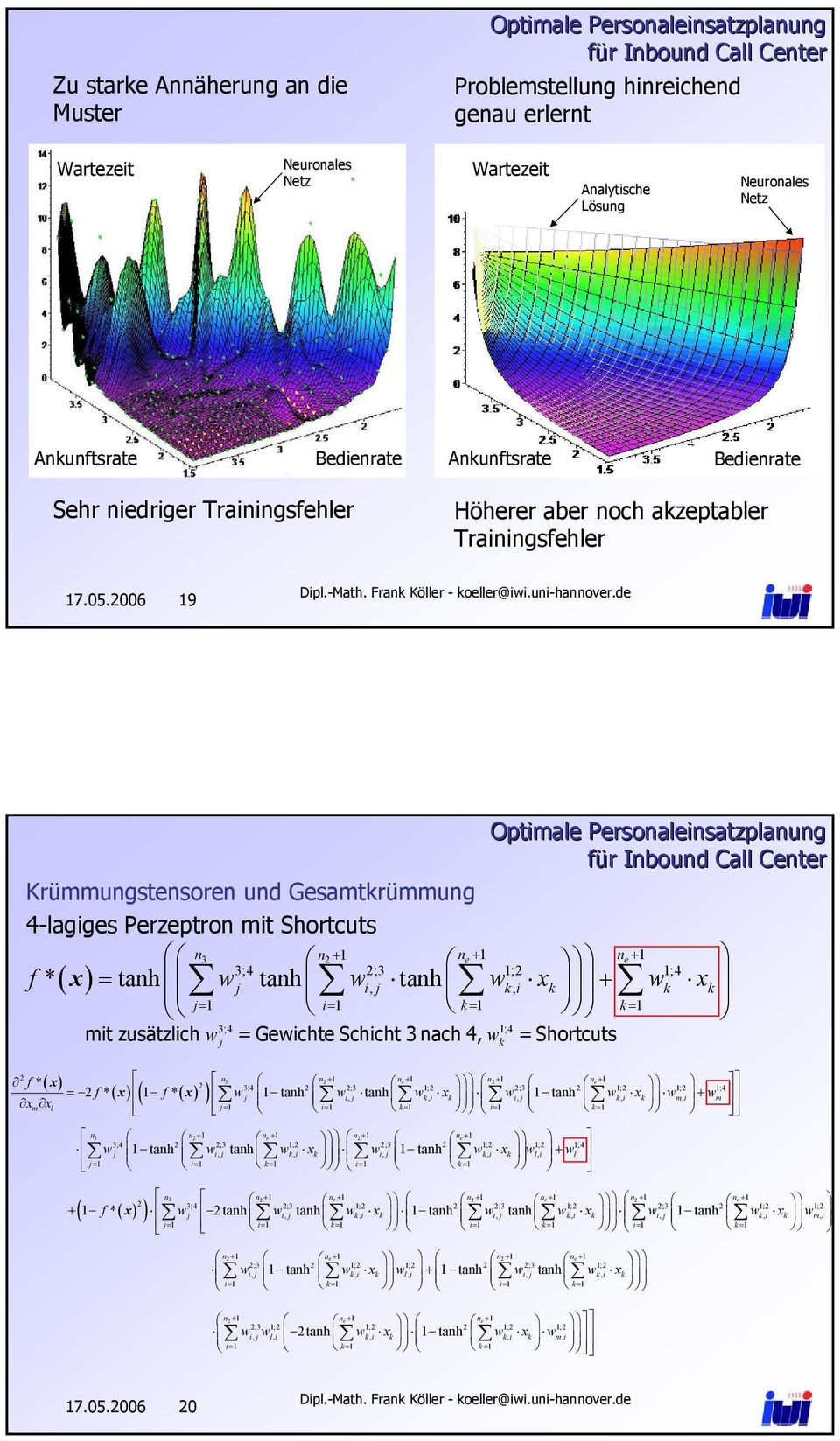 2006 9 Krümmungstensoren und Gesamtkrümmung 4-lagiges Perzeptron mit Shortcuts n3 n2 + n 3;4 2;3 ;4 *( ) tanh tanh, tanh e + ne+ f x = wj wi j wk, i xk + wk xk j= i= k= k= 3;4 ;4 mit zusätzlich w =