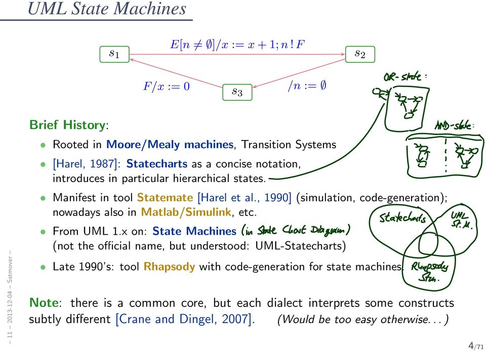 introduces in particular hierarchical states. Manifest in tool Statemate [Harel et al., 1990] (simulation, code-generation); nowadays also in Matlab/Simulink, etc.