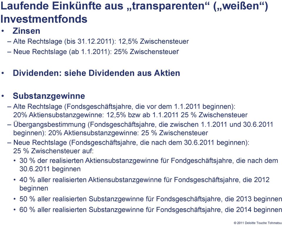 1.2011 25 % Zwischensteuer Übergangsbestimmung (Fondsgeschäftsjahre, die zwischen 1.1.2011 und 30.6.