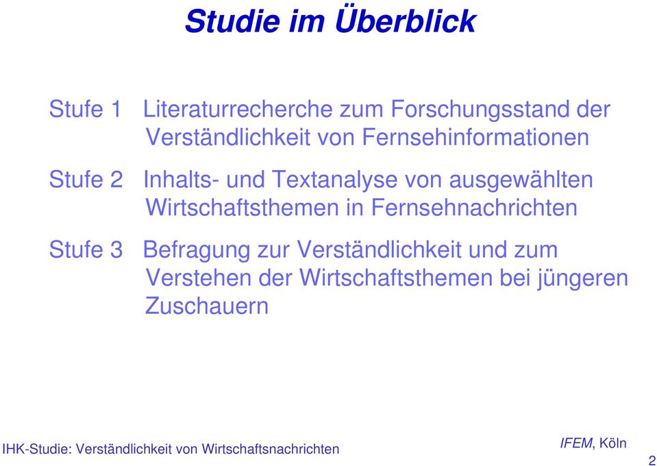 von ausgewählten Wirtschaftsthemen in Fernsehnachrichten Stufe 3 Befragung