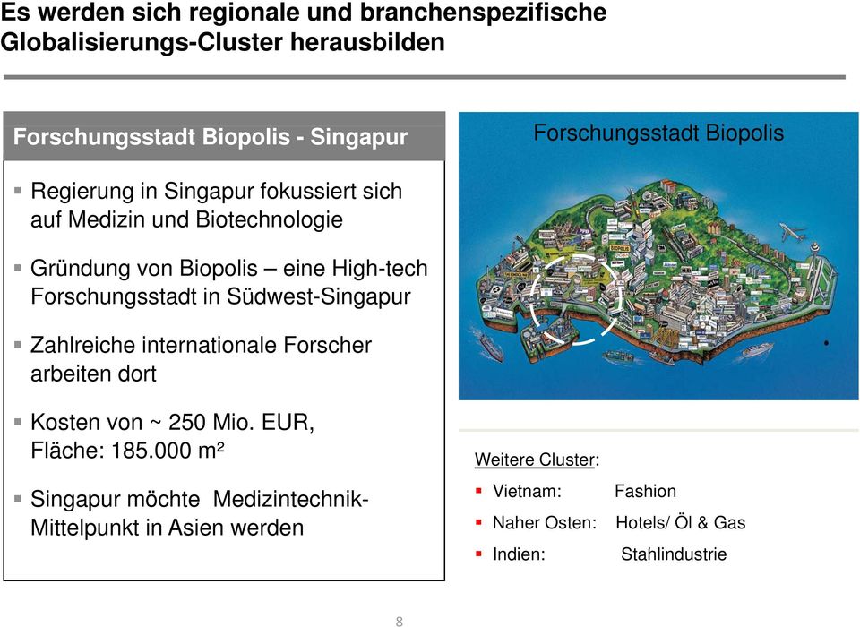 in Südwest-Singapur Singapur Zahlreiche internationale Forscher arbeiten dort Kosten von ~ 250 Mio. EUR, Fläche: 185.