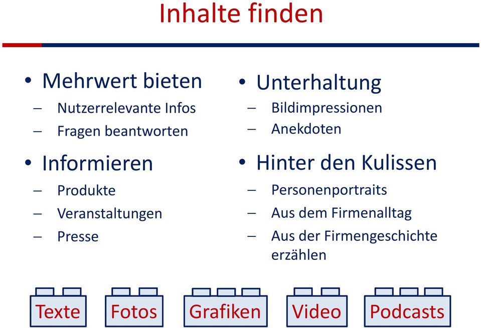 Hinter den Kulissen Bildimpressionen Anekdoten Personenportraits Aus