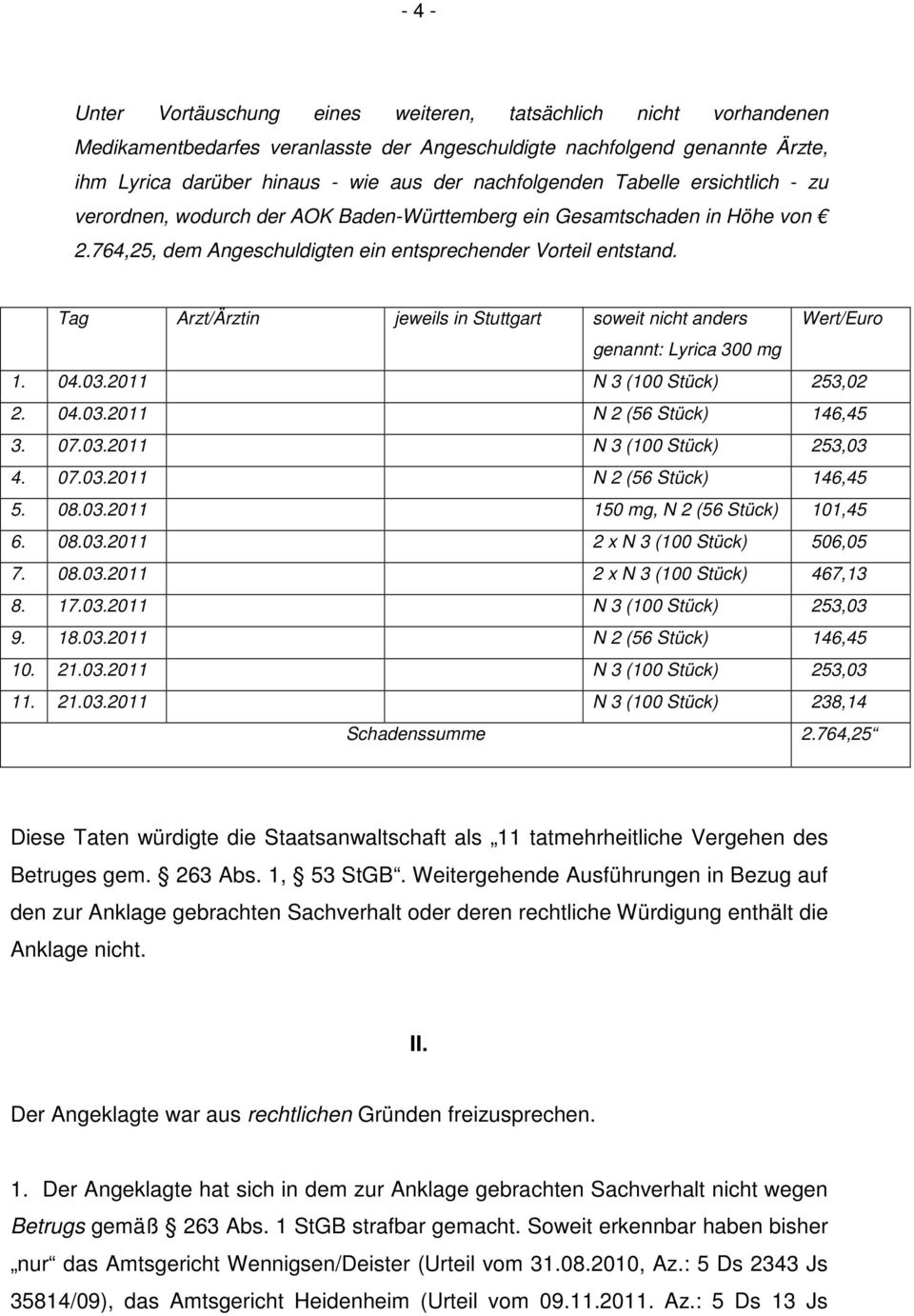 Tag Arzt/Ärztin jeweils in Stuttgart soweit nicht anders Wert/Euro genannt: Lyrica 300 mg 1. 04.03.2011 N 3 (100 Stück) 253,02 2. 04.03.2011 N 2 (56 Stück) 146,45 3. 07.03.2011 N 3 (100 Stück) 253,03 4.