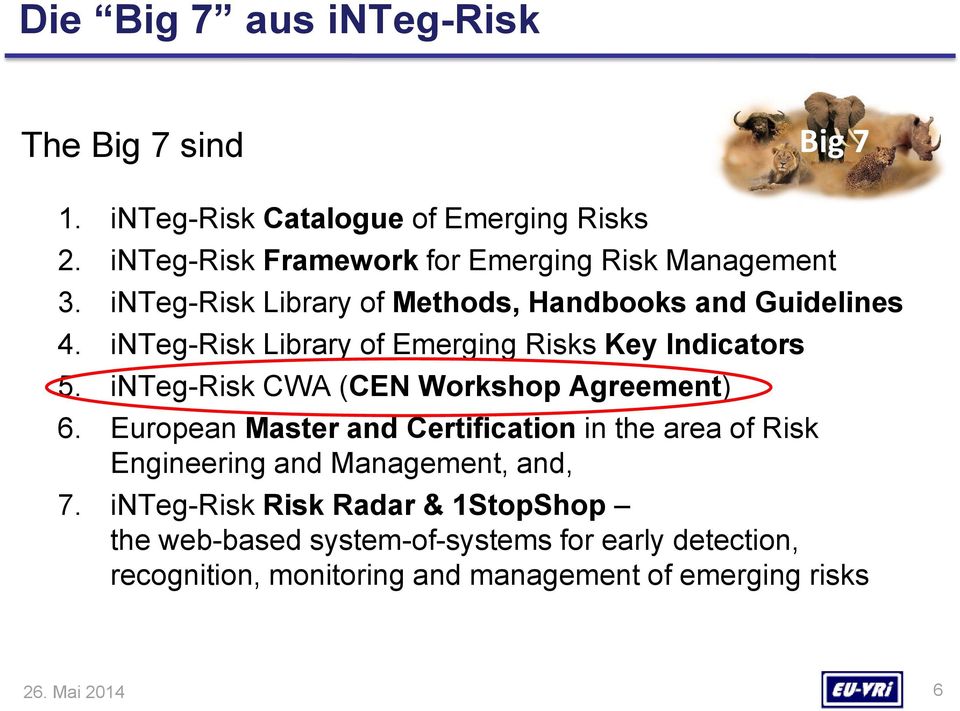 integ-risk Library of Emerging Risks Key Indicators 5. integ-risk CWA (CEN Workshop Agreement) 6.