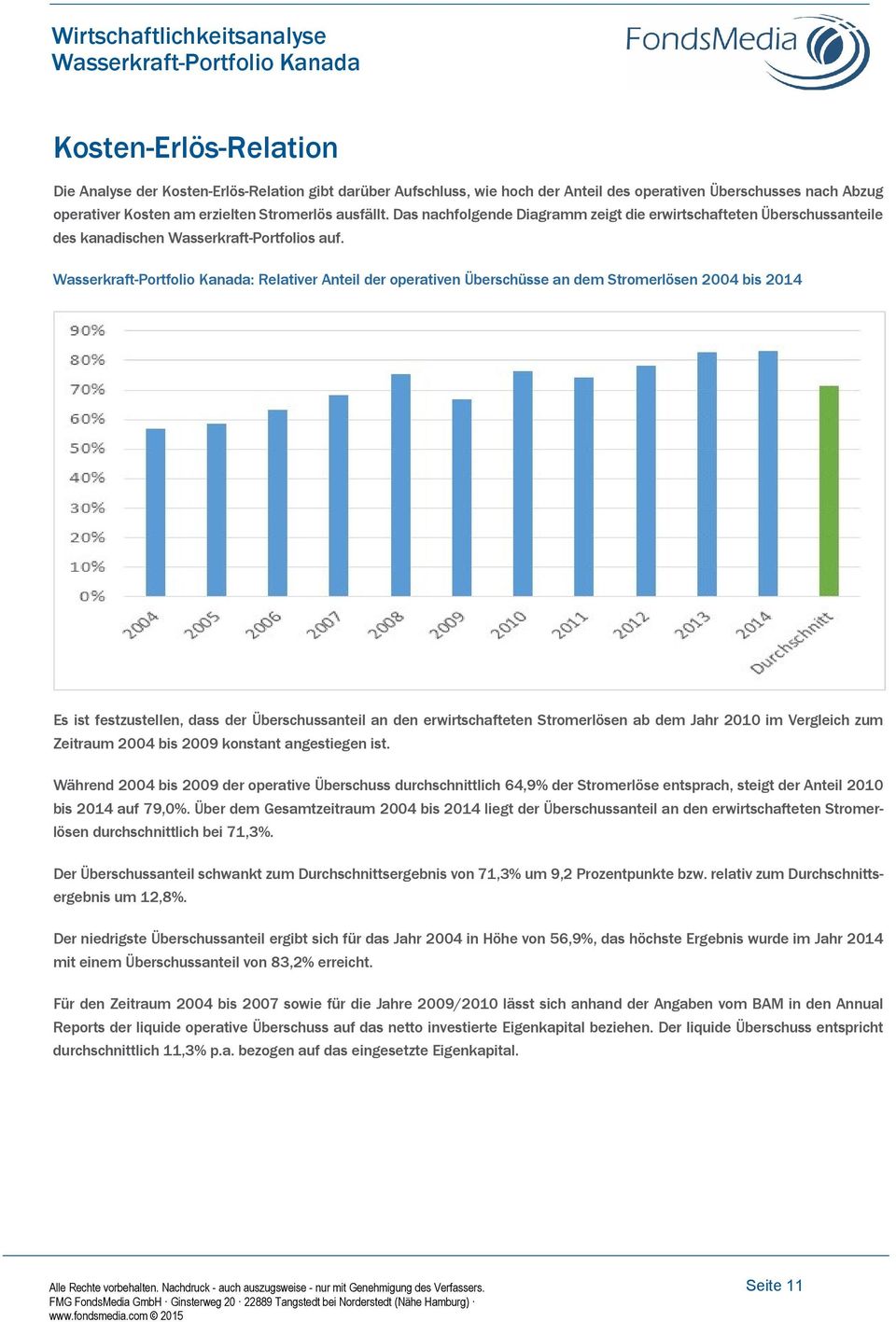 : Relativer Anteil der operativen Überschüsse an dem Stromerlösen 2004 bis 2014 Es ist festzustellen, dass der Überschussanteil an den erwirtschafteten Stromerlösen ab dem Jahr 2010 im Vergleich zum