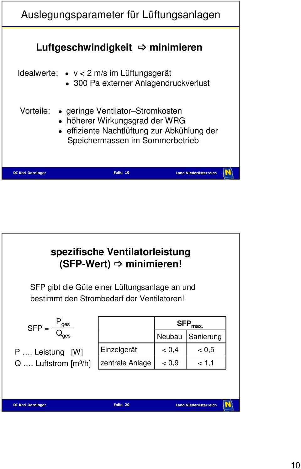 Folie 19 spezifische Ventilatorleistung (SFP-Wert) minimieren!