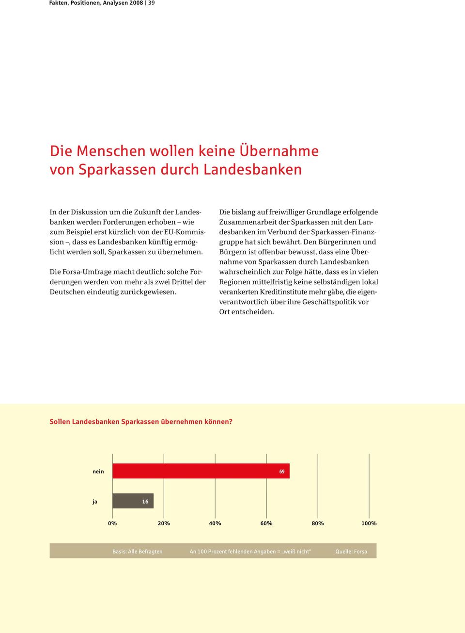 Die Forsa-Umfrage macht deutlich: solche Forderungen werden von mehr als zwei Drittel der Deutschen eindeutig zurückgewiesen.