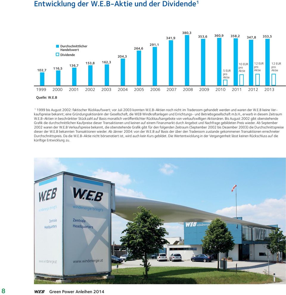 E.B-Aktien noch nicht im Traderoom gehandelt werden und waren der W.E.B keine Verkaufspreise bekannt; eine Gründungsaktionärin der Gesellschaft, die WEB Windkraftanlagen und Errichtungs- und Betriebsgesellschaft m.
