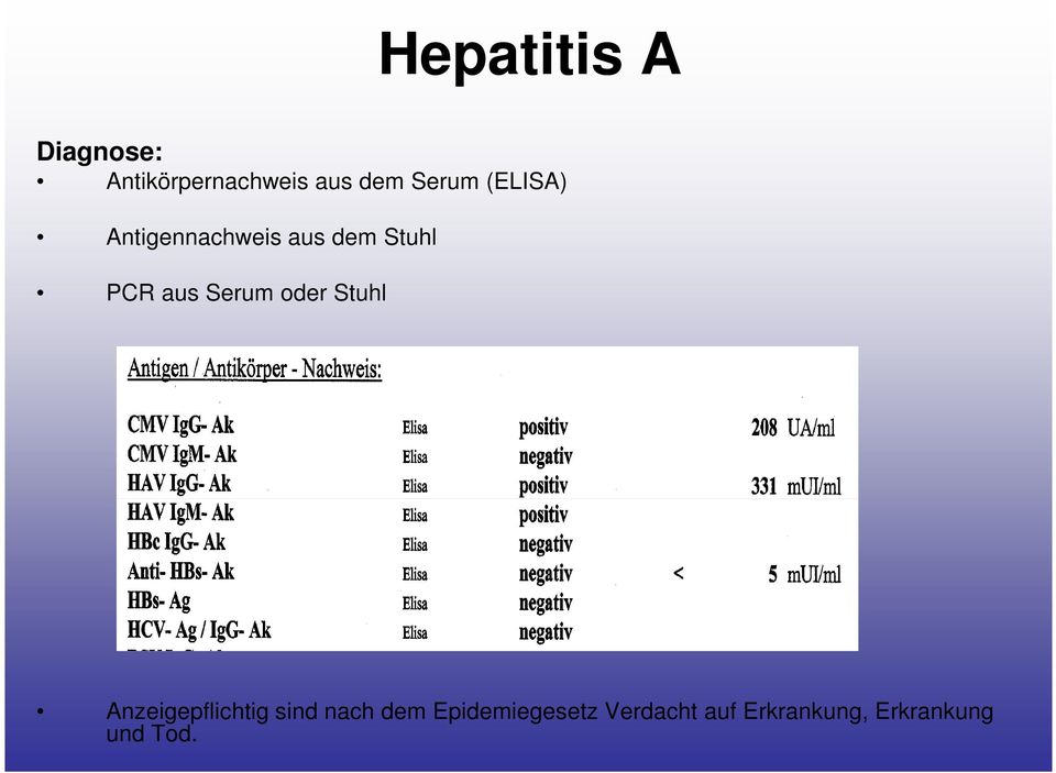 Serum oder Stuhl Anzeigepflichtig sind nach dem