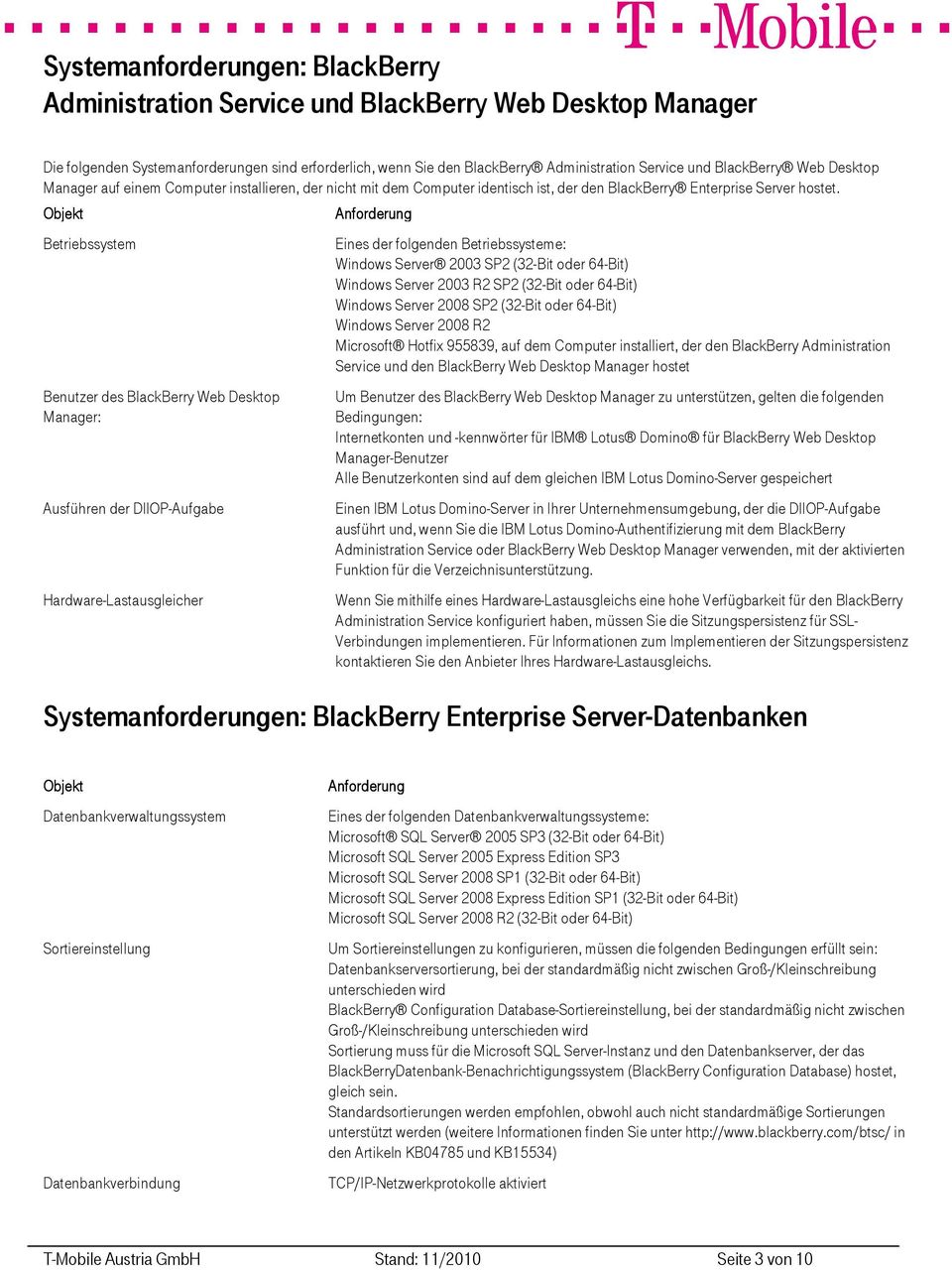 Benutzer des BlackBerry Web Desktop Manager: Ausführen der DIIOP-Aufgabe Hardware-Lastausgleicher Eines der folgenden e: Microsoft Hotfix 955839, auf dem Computer installiert, der den BlackBerry