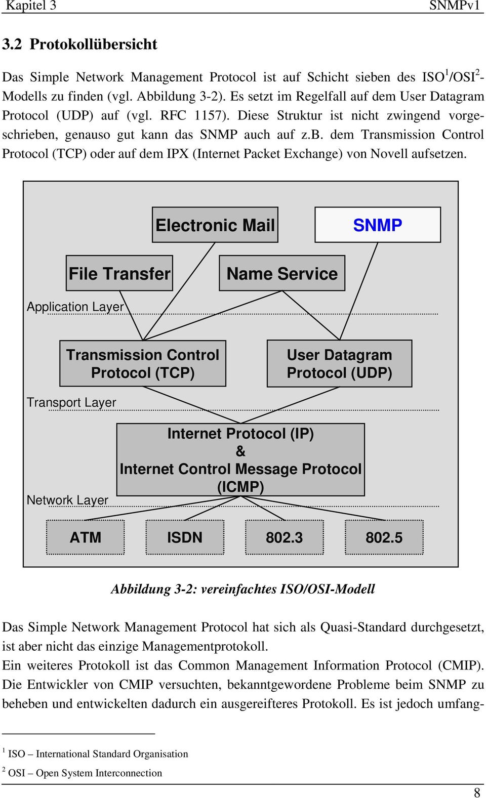 n, genauso gut kann das SNMP auch auf z.b. dem Transmission Control Protocol (TCP) oder auf dem IPX (Internet Packet Exchange) von Novell aufsetzen.