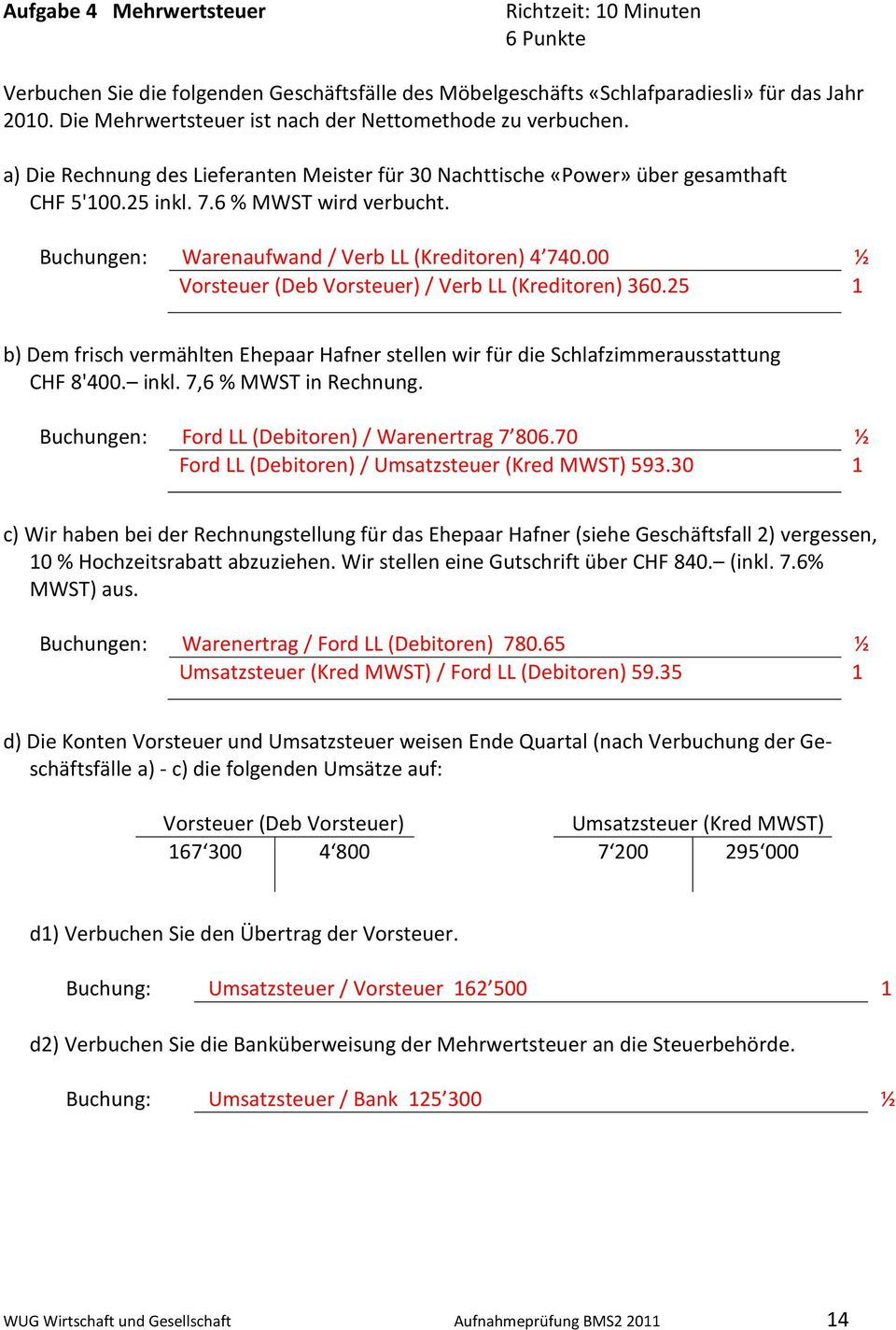 Buchungen: Warenaufwand / Verb LL (Kreditoren) 4 740.00 ½ Vorsteuer (Deb Vorsteuer) / Verb LL (Kreditoren) 360.