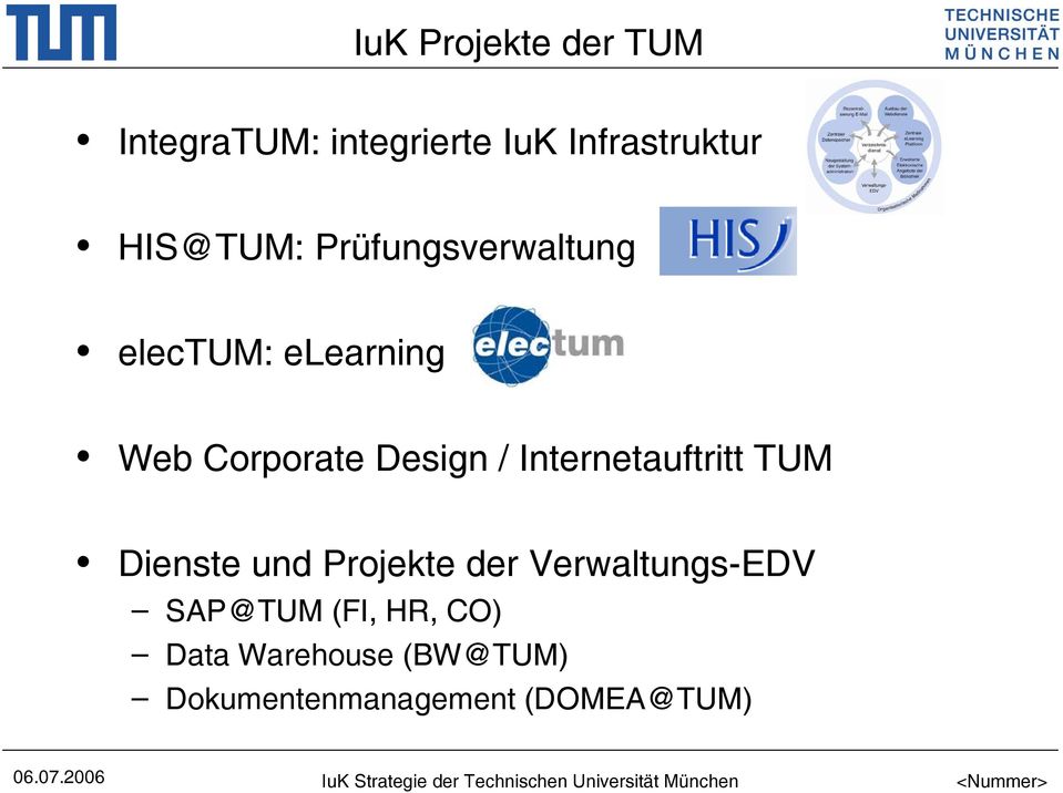 / Internetauftritt TUM Dienste und Projekte der Verwaltungs-EDV