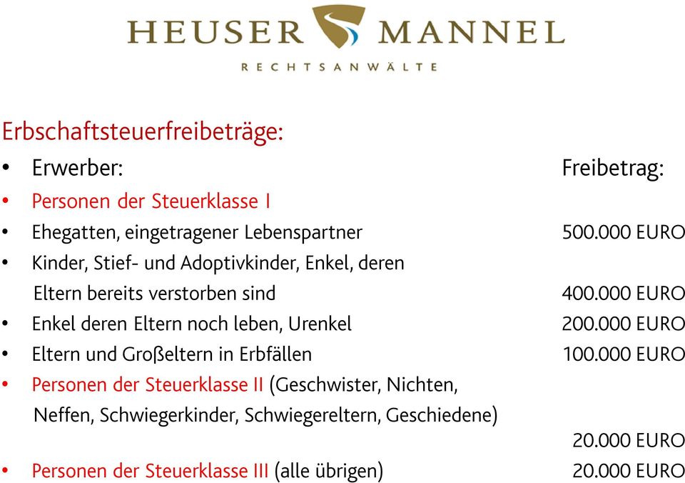 000 EURO Enkel deren Eltern noch leben, Urenkel 200.000 EURO Eltern und Großeltern in Erbfällen 100.