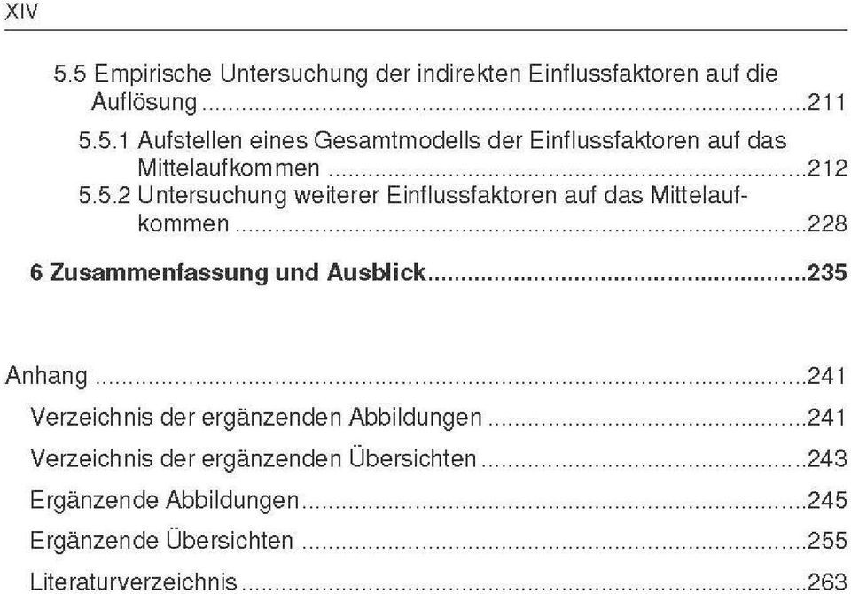 228 6 Zusammenfassung und Ausblick 235 Anhang.241 Verzeichnis der ergänzenden Abbildungen.