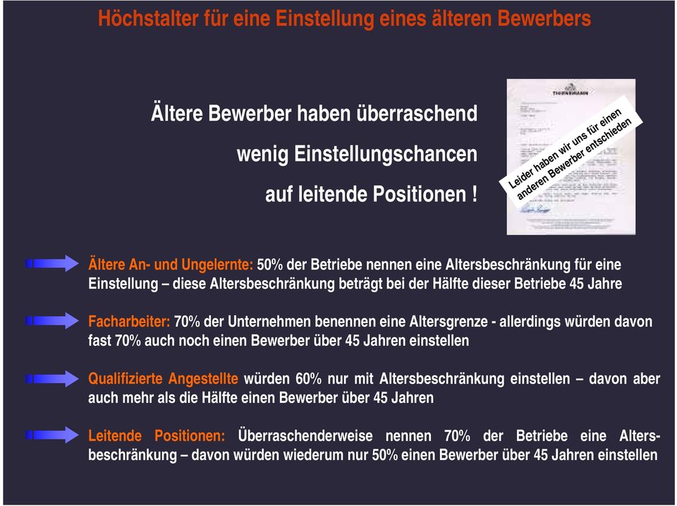 Hälfte dieser Betriebe 45 Jahre Facharbeiter: 70% der Unternehmen benennen eine Altersgrenze - allerdings würden davon fast 70% auch noch einen Bewerber über 45 Jahren einstellen Qualifizierte