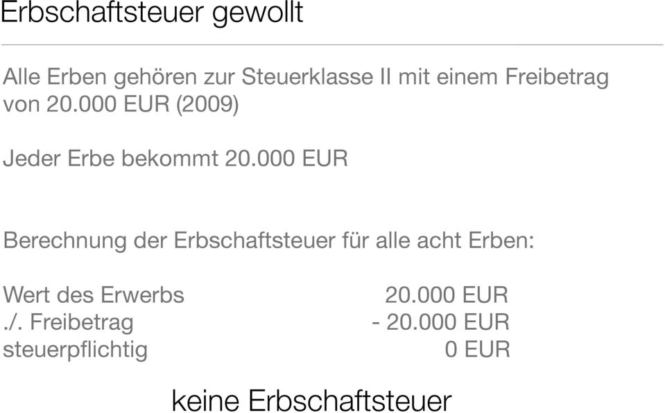 000 EUR Berechnung der Erbschaftsteuer für alle acht Erben: Wert des