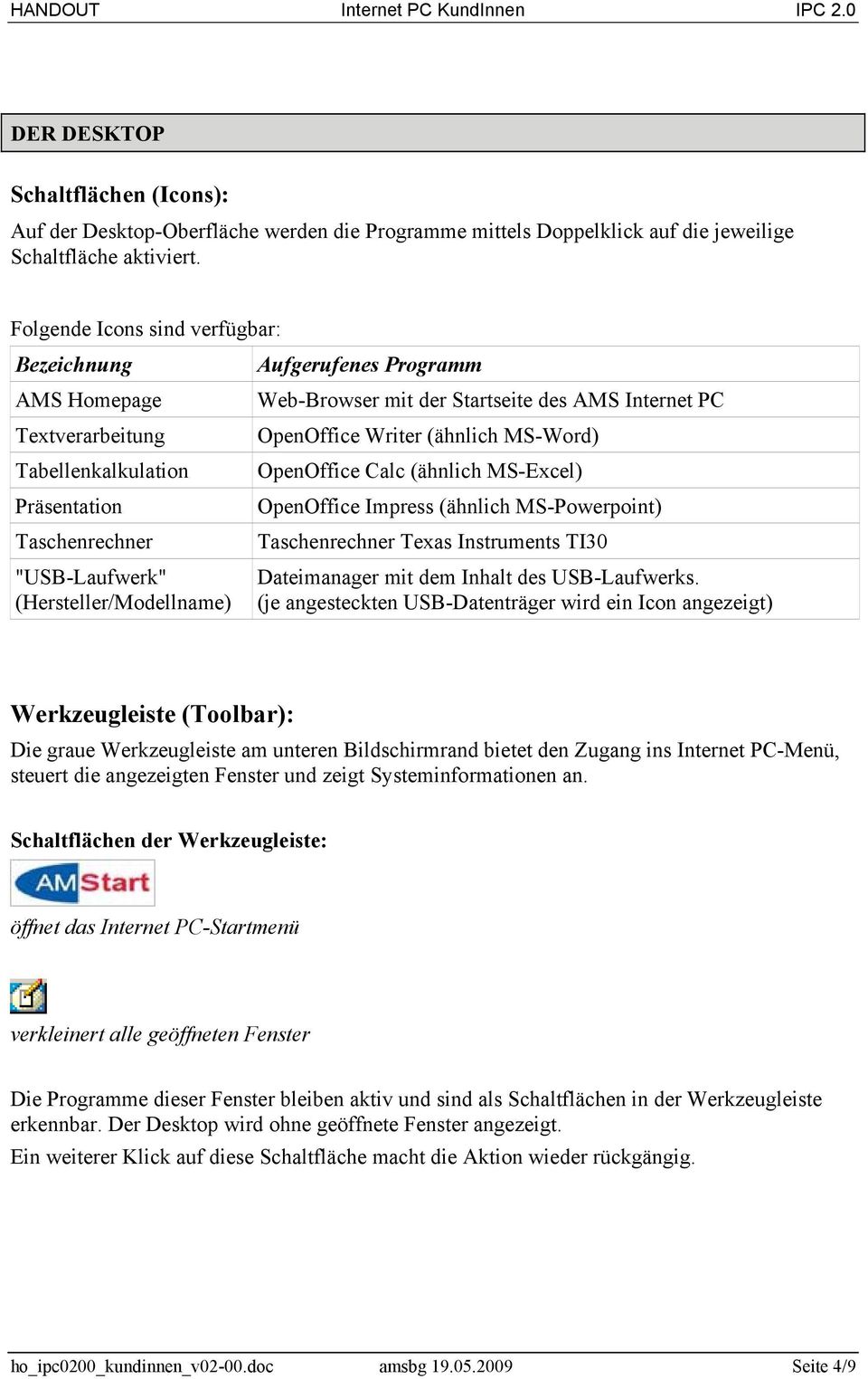 der Startseite des AMS Internet PC OpenOffice Writer (ähnlich MS-Word) OpenOffice Calc (ähnlich MS-Excel) OpenOffice Impress (ähnlich MS-Powerpoint) Taschenrechner Texas Instruments TI30 Dateimanager