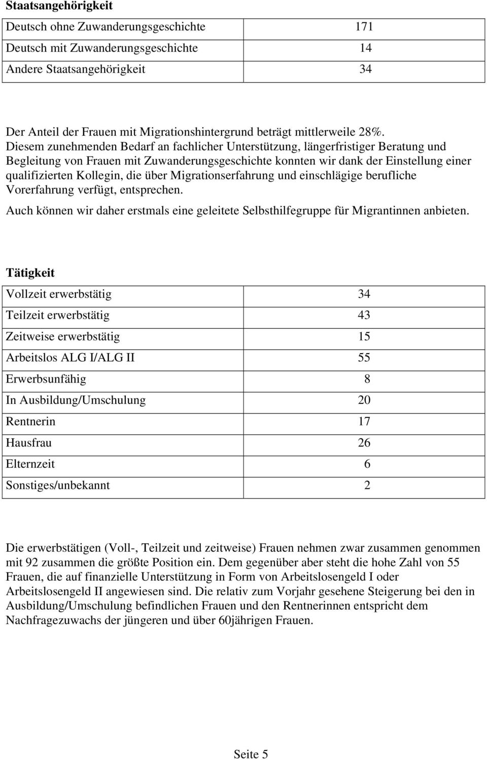 Kollegin, die über Migrationserfahrung und einschlägige berufliche Vorerfahrung verfügt, entsprechen. Auch können wir daher erstmals eine geleitete Selbsthilfegruppe für Migrantinnen anbieten.