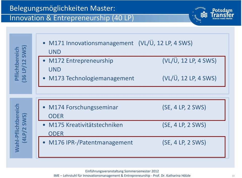 Technologiemanagement (VL/Ü, 12 LP, 4 SWS) Wahl Pflichtbereich (4LP/2 SWS) M174 Forschungsseminar ODER