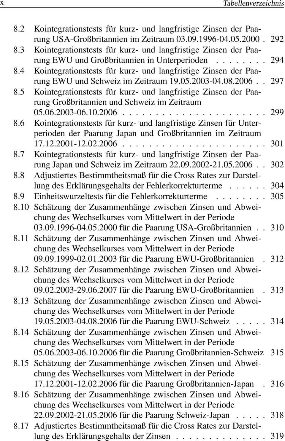 4 Kointegrationstests für kurz- und langfristige Zinsen der Paarung EWU und Schweiz im Zeitraum 19.05.2003-04.08.2006.. 297 8.