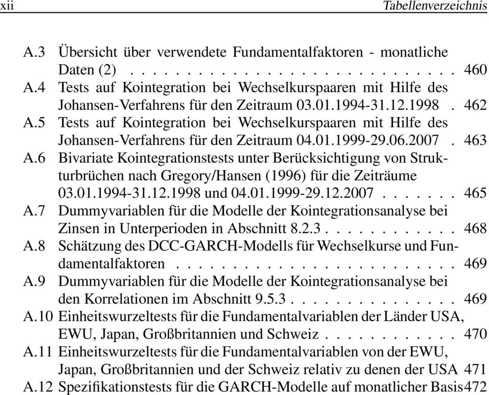 5 Tests auf Kointegration bei Wechselkurspaaren mit Hilfe des Johansen-Verfahrens für den Zeitraum 04.01.1999-29.06.2007. 463 A.