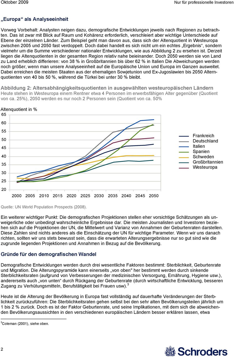 Zum Beispiel geht man davon aus, dass sich der Altenquotient in Westeuropa zwischen 2005 und 2050 fast verdoppelt.