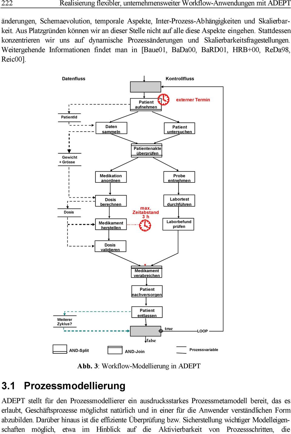 Weitergehende Informationen findet man in [aue01, ada00, ard01, HR+00, ReDa98, Reic00].