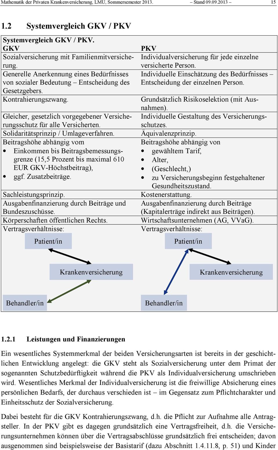 erghöhe bhängg vo Enoen b ergbeeunggrenze 5,5 rozen b l 6 EUR GK-Höchberg, ggf. uzberäge. Schleungprnzp. Augbenfnnzerung durch eräge und undezuchüe. Körperchfen öffenlchen Rech.