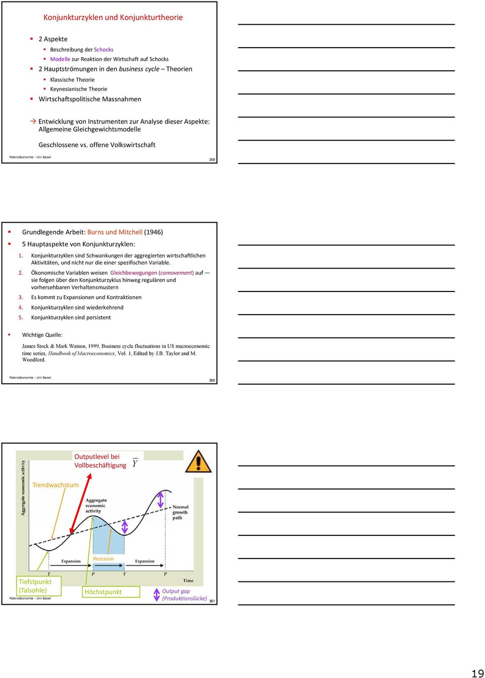 offene Volkswirtschaft 359 Grundlegende Arbeit: Burns und Mitchell (1946) 5 Hauptaspekte von Konjunkturzyklen: 1.