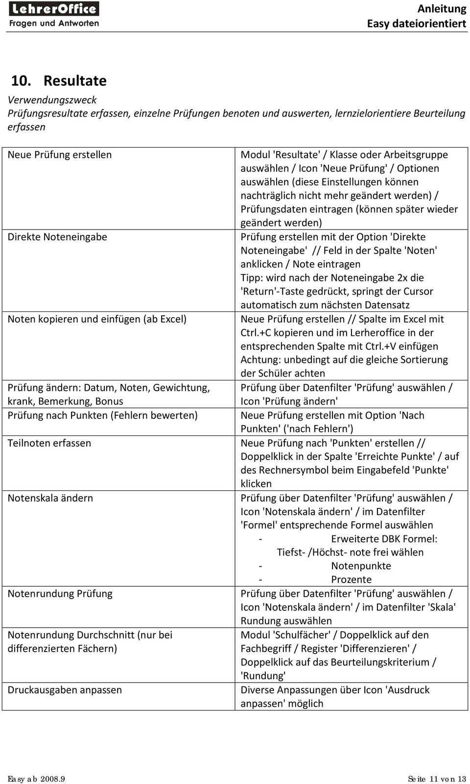 Optionen auswählen (diese Einstellungen können nachträglich nicht mehr geändert werden) / Prüfungsdaten eintragen (können später wieder geändert werden) Prüfung erstellen mit der Option 'Direkte