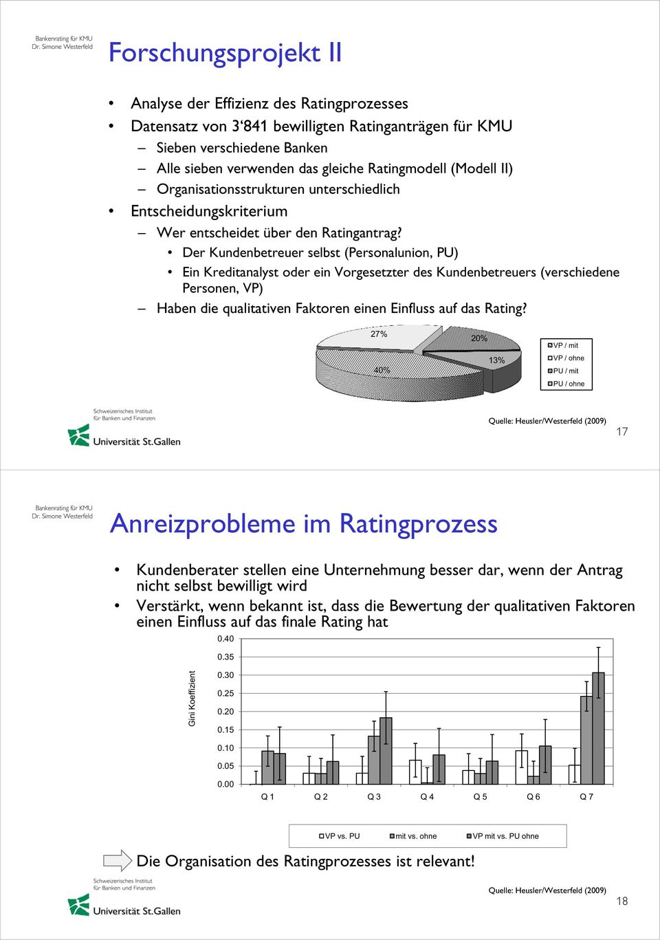 Der Kundenbetreuer selbst (Personalunion, PU) Ein Kreditanalyst oder ein Vorgesetzter des Kundenbetreuers (verschiedene Personen, VP) Haben die qualitativen Faktoren einen Einfluss auf das Rating?