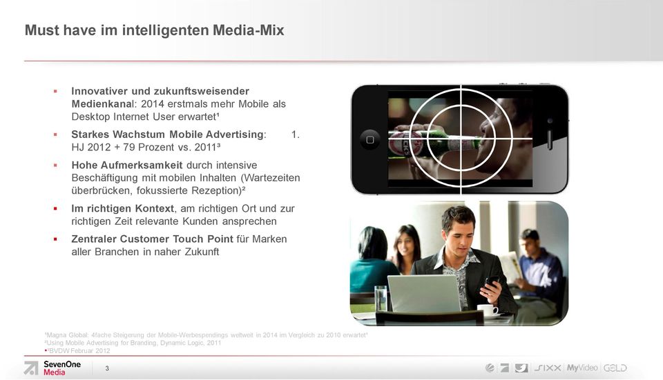 2011³ Hohe Aufmerksamkeit durch intensive Beschäftigung mit mobilen Inhalten (Wartezeiten überbrücken, fokussierte Rezeption)² Im richtigen Kontext, am richtigen Ort und