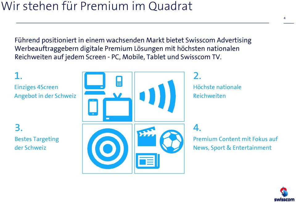 Screen - PC, Mobile, Tablet und Swisscom TV. 1. Einziges 4Screen Angebot in der Schweiz 2.