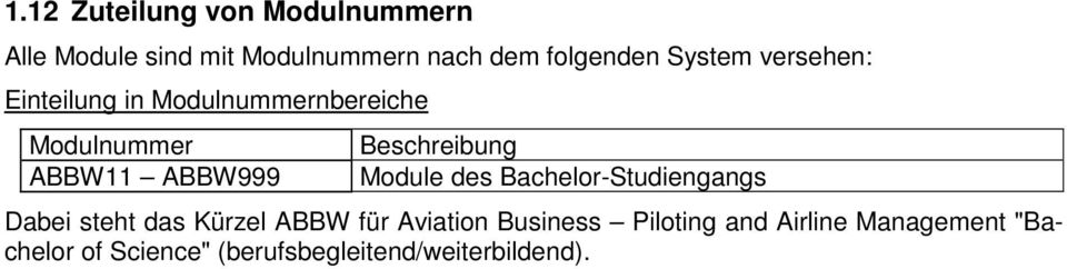 Beschreibung Module des Bachelor-Studiengangs Dabei steht das Kürzel ABBW für Aviation