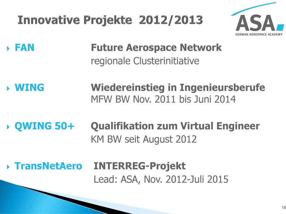 2011 bis Juni 2014 Qualifikation zum Virtual Engineer KM BW seit