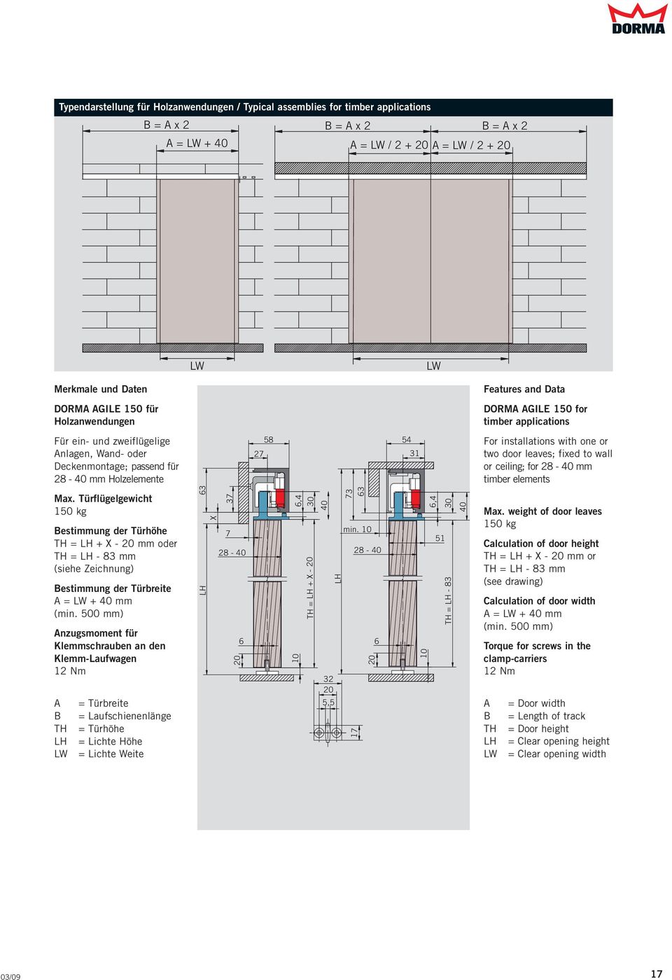 Türflügelgewicht 150 kg Bestimmung der Türhöhe TH = LH + X - 20 mm oder TH = LH - 83 mm (siehe Zeichnung) Bestimmung der Türbreite A = LW + 40 mm (min.