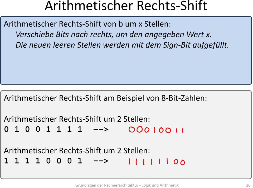 Arithmetischer Rechts Shift am Beispiel von 8 Bit Zahlen: Arithmetischer Rechts Shift um 2 Stellen: 0 1 0 0