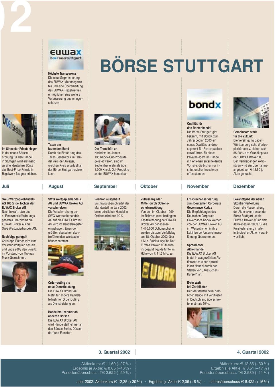 Taxen am laufenden Band Durch die Einführung des Taxen-Generators im Handel weis der Anleger, welchen Preis er aktuell an der Börse Stuttgart erzielen kann.