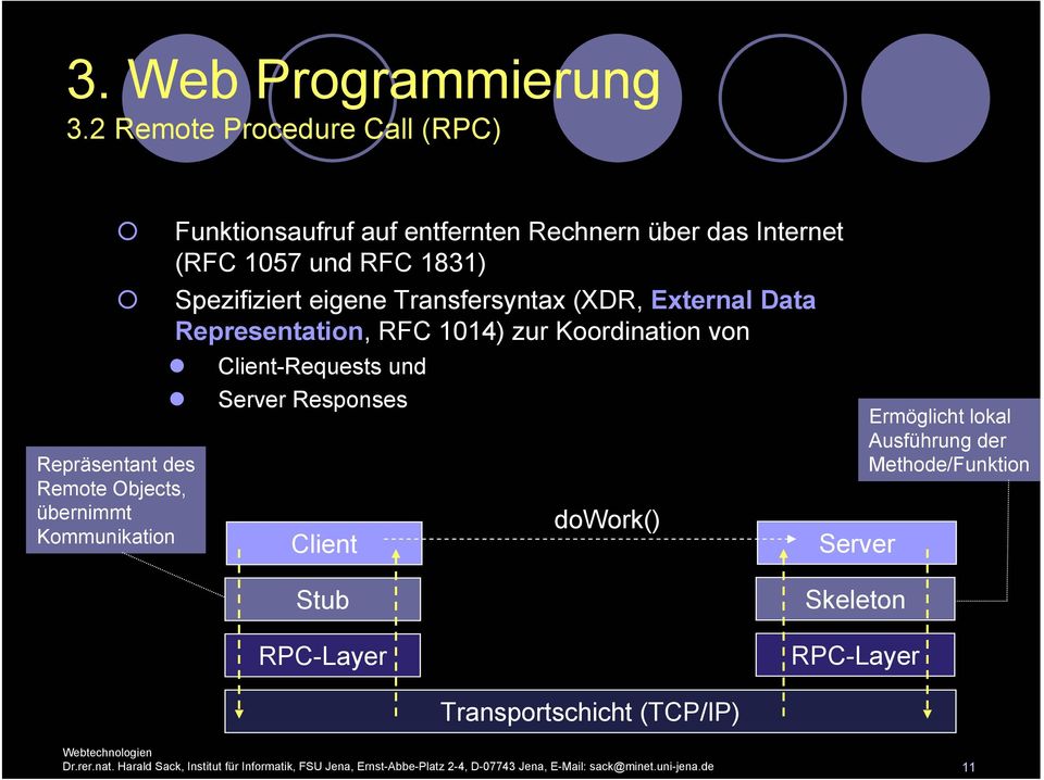 Client-Requests und Server Responses Client dowork() Server Ermöglicht lokal Ausführung der Methode/Funktion Stub RPC-Layer Skeleton RPC-Layer