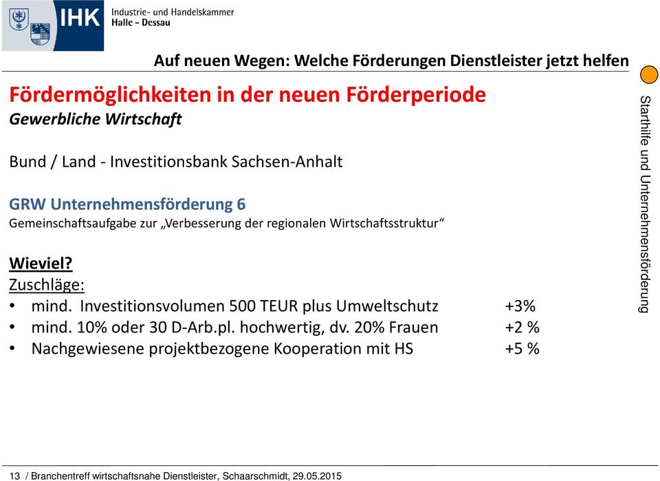Zuschläge: mind. Investitionsvolumen 500 TEUR plus Umweltschutz +3% mind. 10% oder 30 D-Arb.pl. hochwertig, dv.
