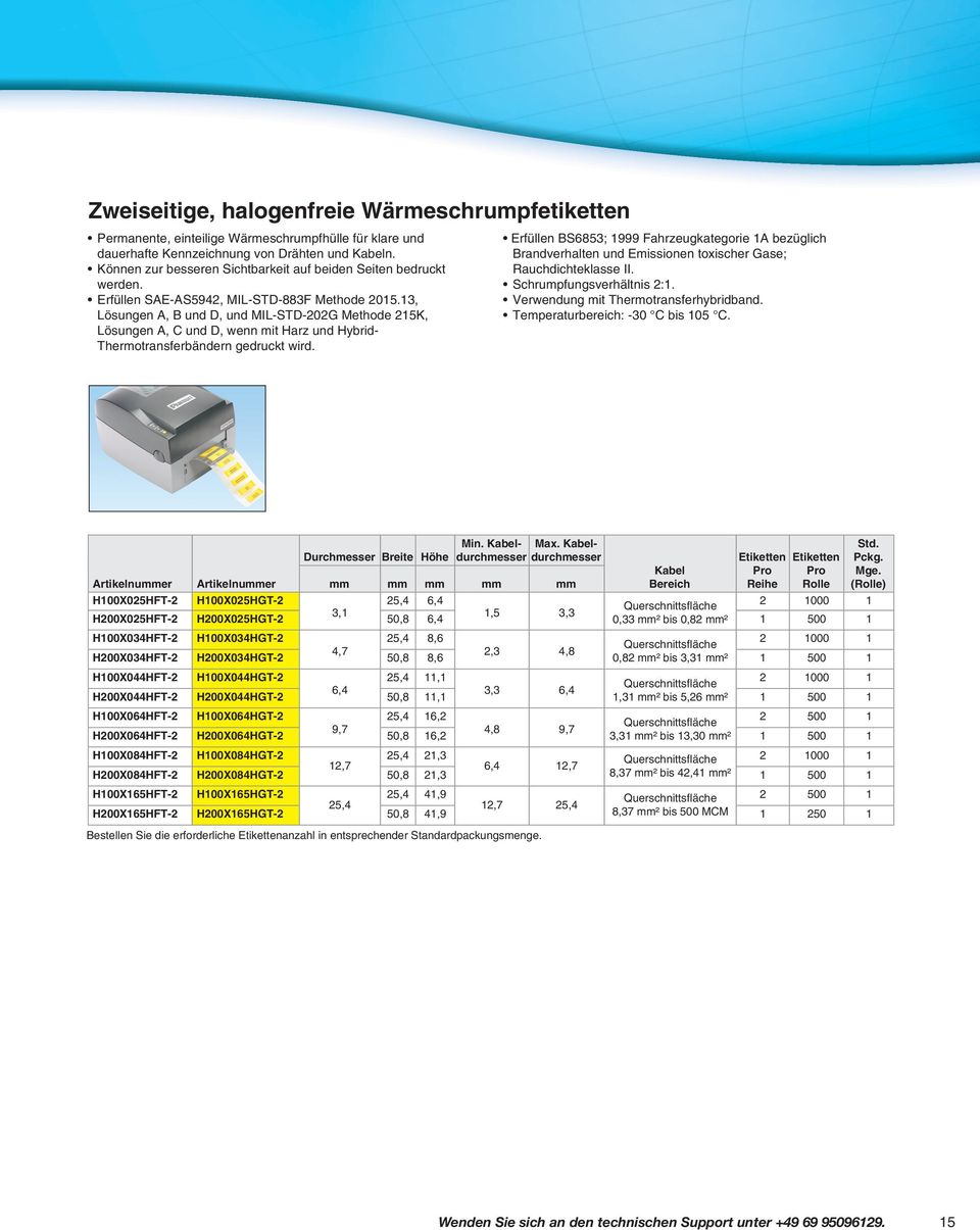 13, Lösungen A, B und D, und MIL-STD-202G Methode 215K, Lösungen A, C und D, wenn mit Harz und Hybrid- Thermotransferbändern gedruckt wird.