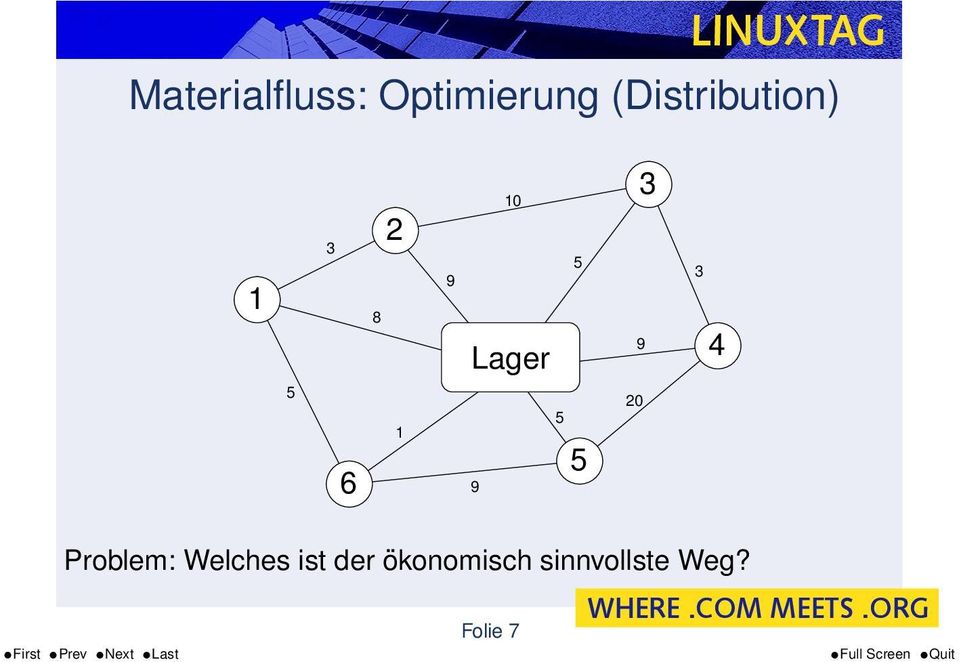 Lager 5 5 9 20 3 3 4 Problem: Welches