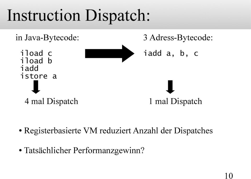 Dispatch 1 mal Dispatch Registerbasierte VM reduziert