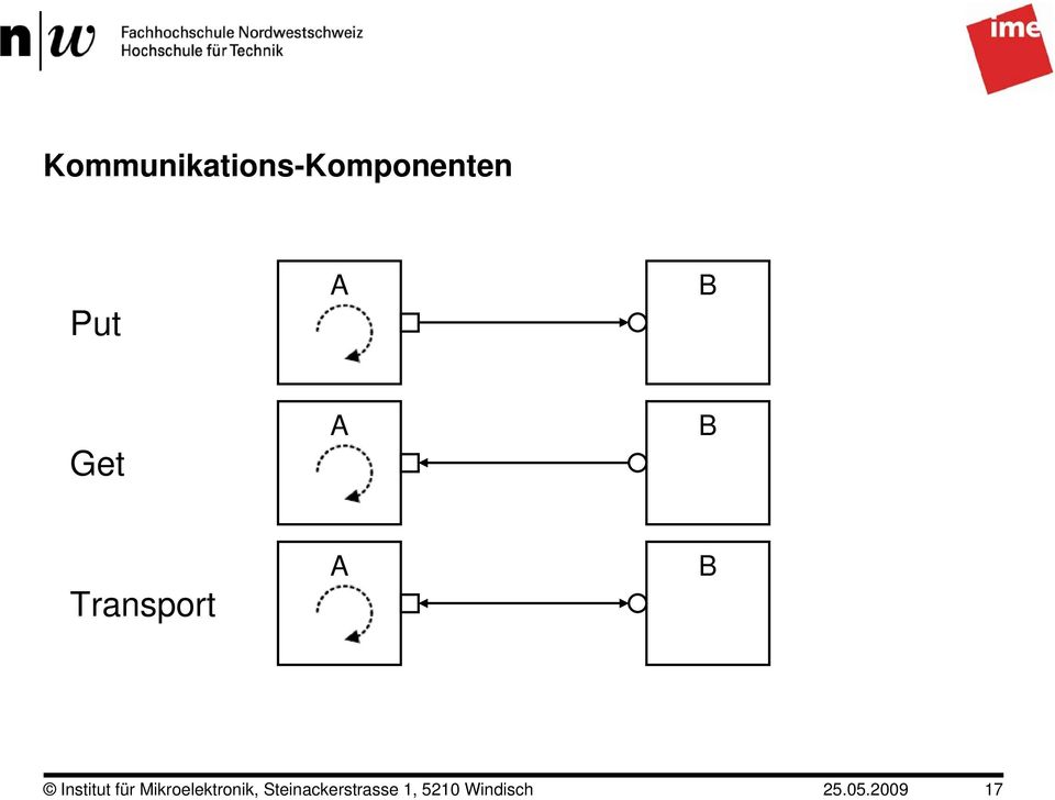 für Mikroelektronik,