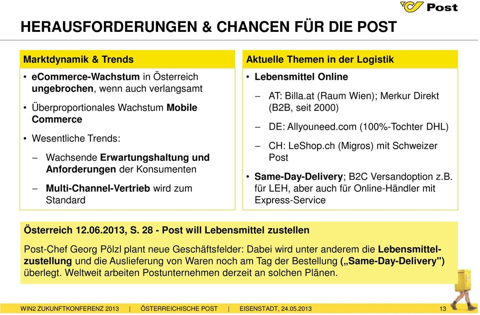 at (Raum Wien); Merkur Direkt (B2B, seit 2000) DE: Allyouneed.com (100%-Tochter DHL) CH: LeShop.ch (Migros) mit Schweizer Post Same-Day-Delivery; B2C Versandoption z.b.