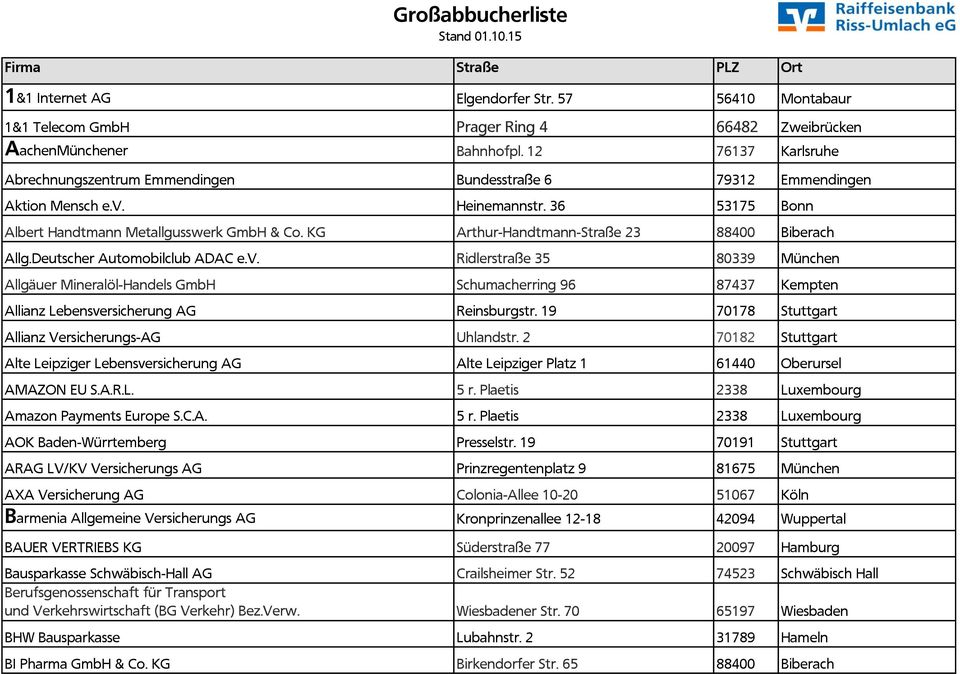 KG Arthur-Handtmann-Straße 23 88400 Biberach Allg.Deutscher Automobilclub ADAC e.v.