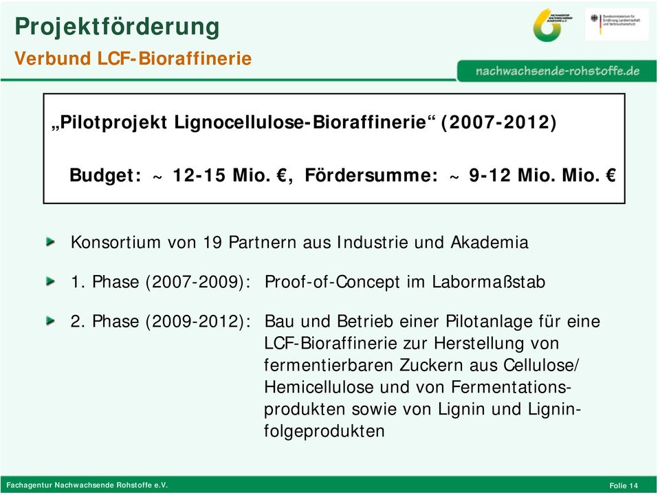 Phase (2007-2009): Proof-of-Concept im Labormaßstab 2.